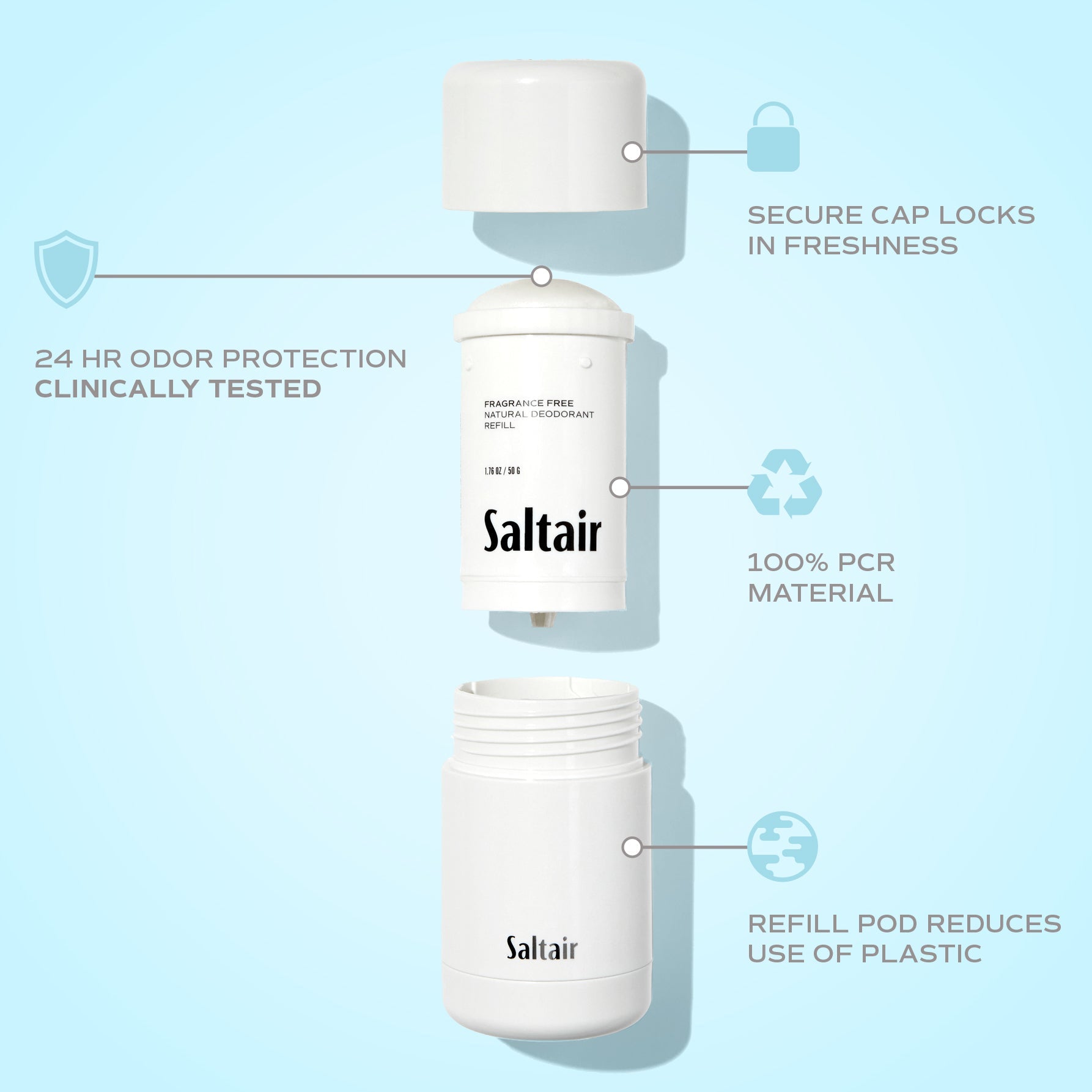 Fragrance Free - Skincare Deodorant