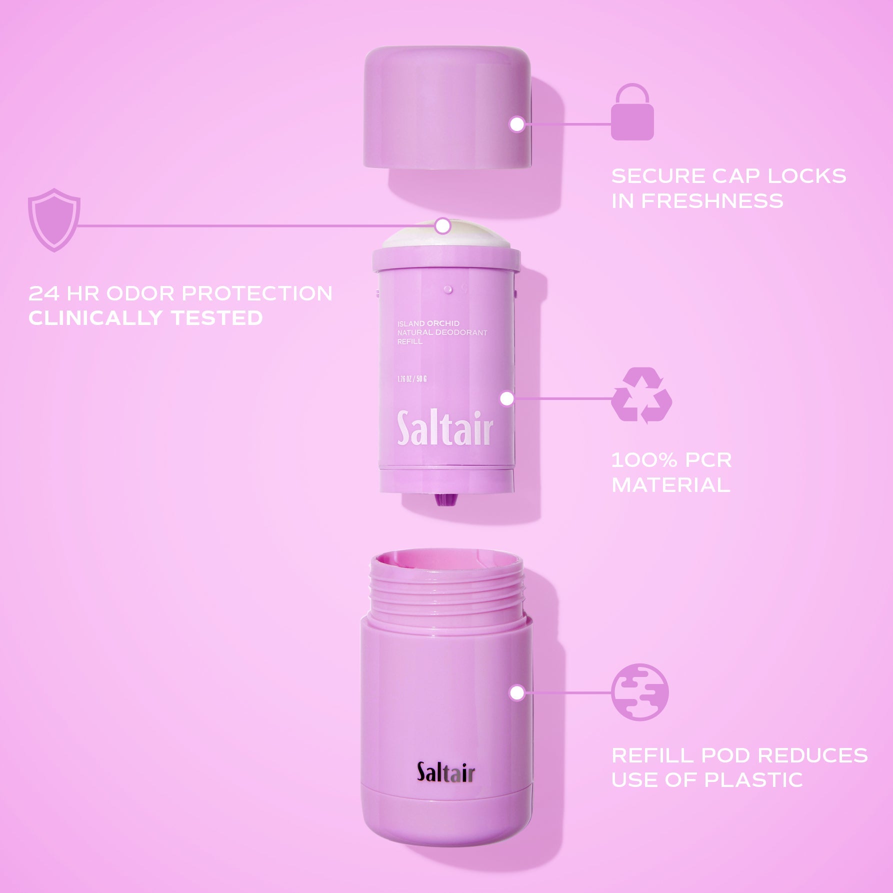 Island Orchid - Skincare Deodorant